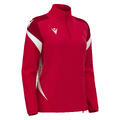 Leona Training 1/4 Zip Top W RED/WHT M Teknisk treningsgenser til dame